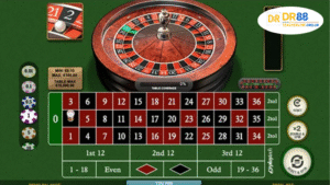Hiểu rõ luật chơi và quy tắc của slot sicbo